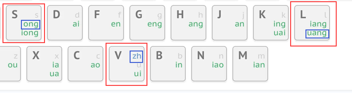 庄重